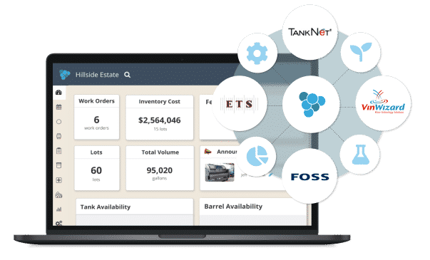integrations with laptop