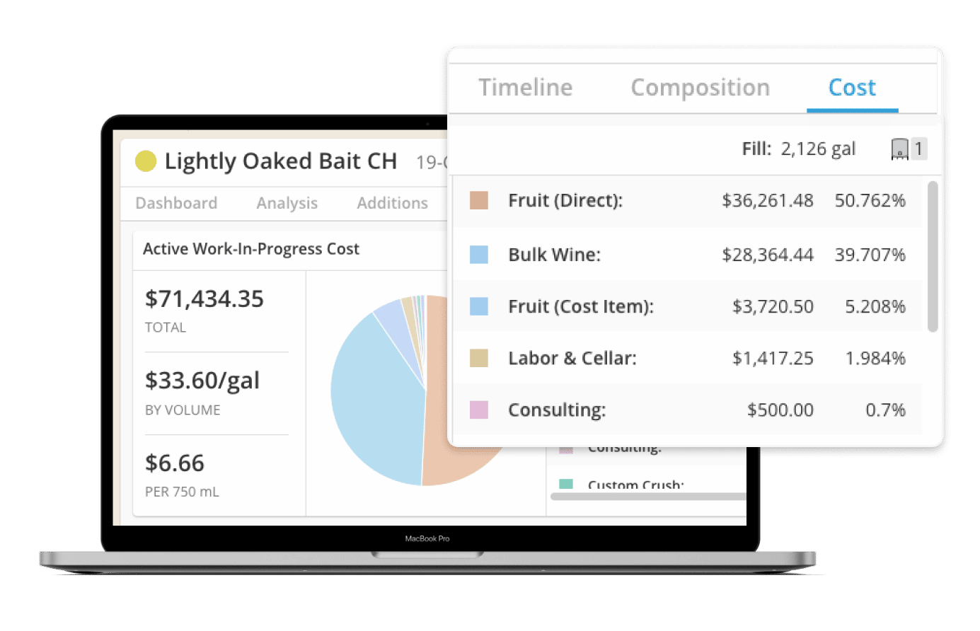 cost of goods sold tracking