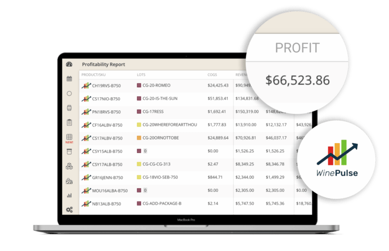 Profit report