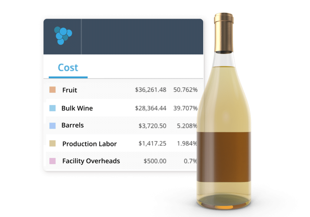 better wine business