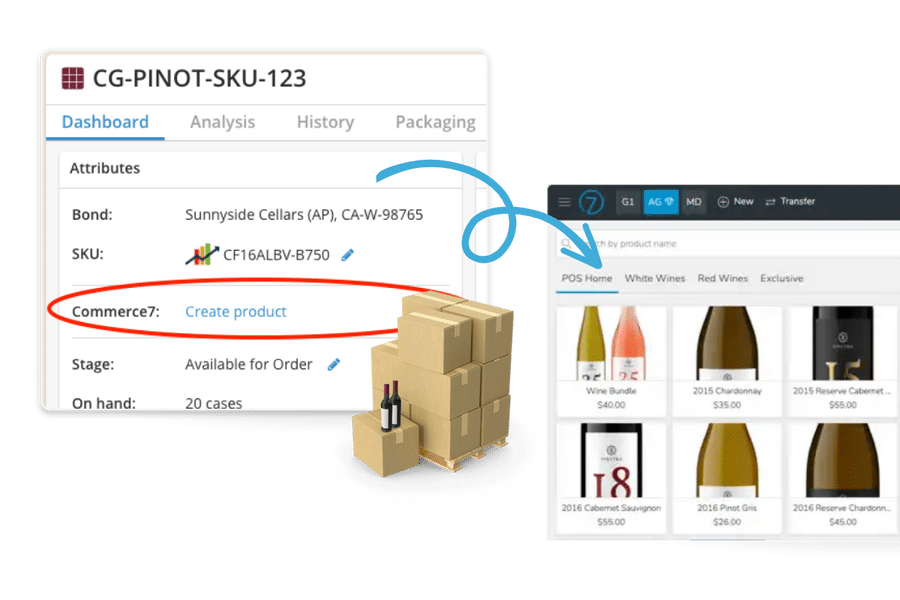 commerce7 and InnoVint