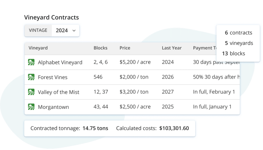 grape and grower contact management software