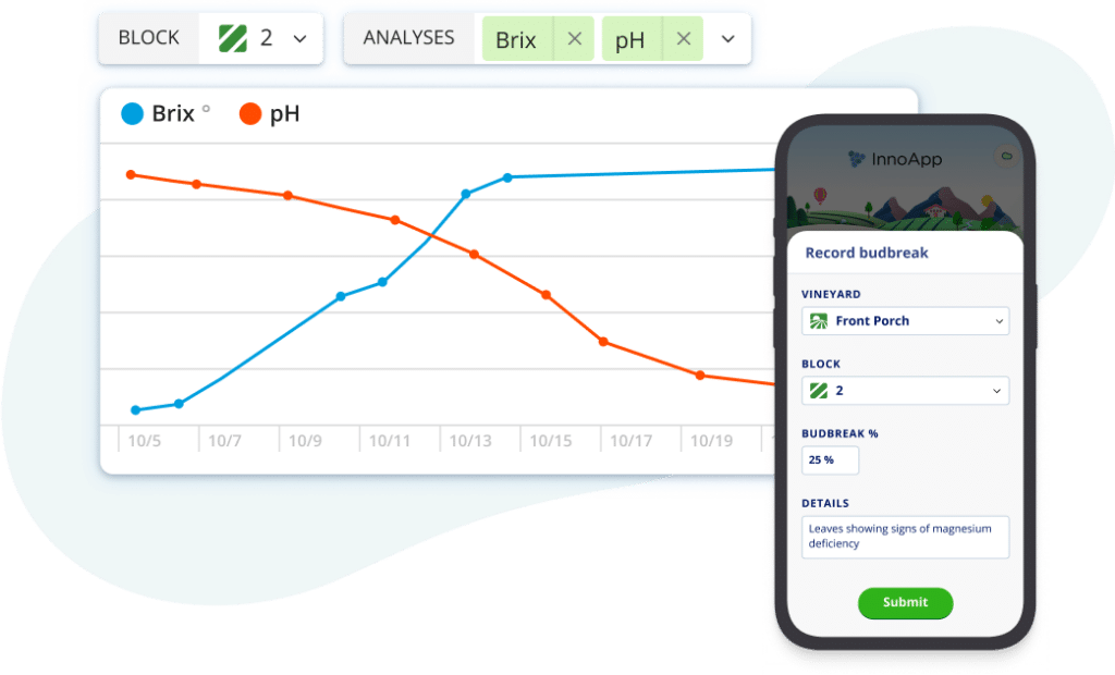 growing season tracking app